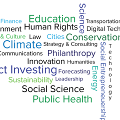 Wise Heads wordcloud